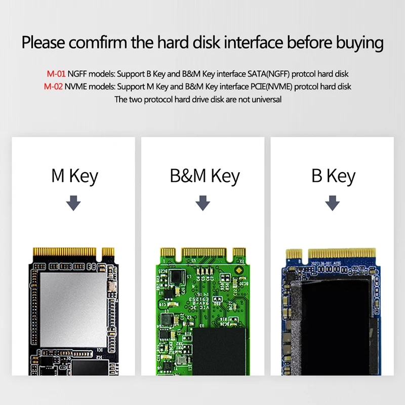  M2 SSD ̽, M.2 to USB 3.1 Gen 2 NVMe SSD Ŭ, nvme PCIE M Ű, NGFF SATA B (B + M) Ű SDD ϵ ũ ڽ 