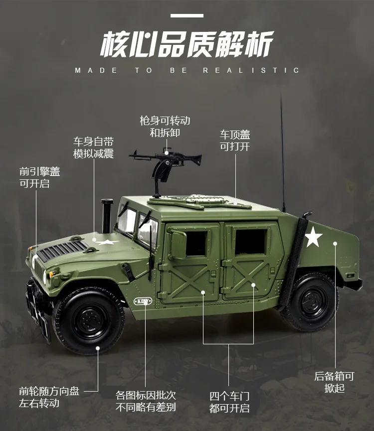 Горячая Hummer 1: 18 zhan di ji pu внедорожник металлический эмулятор игрушечного сплава военная модель автомобиля украшение готовой продукции