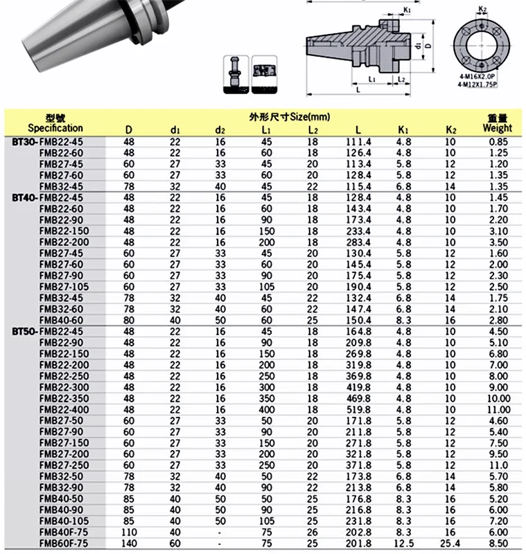 1P BT50-FMB22-200 CNC обрабатывающий центр зажимной кронштейн фрезерный и токарный инструмент Holde