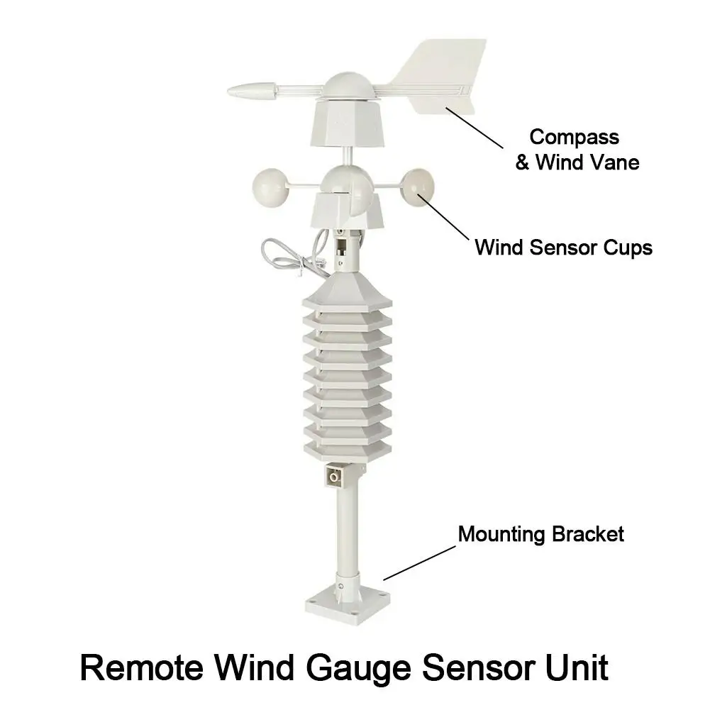 RF 433mhz Wireless Weather Station Clock Wind Speed Direction Sensor Temperature