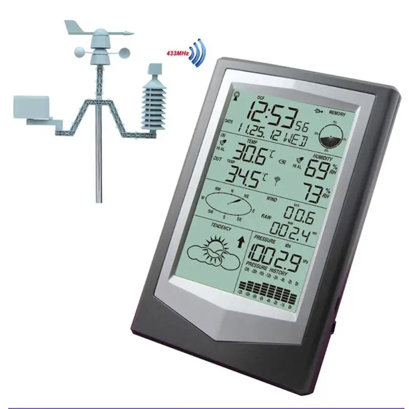 

WS0232 Wireless Anemometer Weather Station Clock LCD Wind ChillTemperature Humidity Meter Dual Mount WindSpeed Direction Sensor