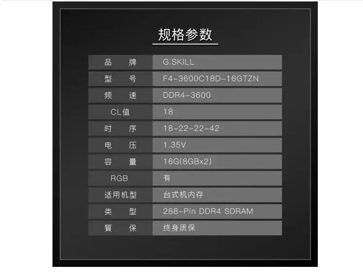 G. SKill F4-3600C18D-16GTZN 3600 частота DDR4 настольная память RGB светильник(C18