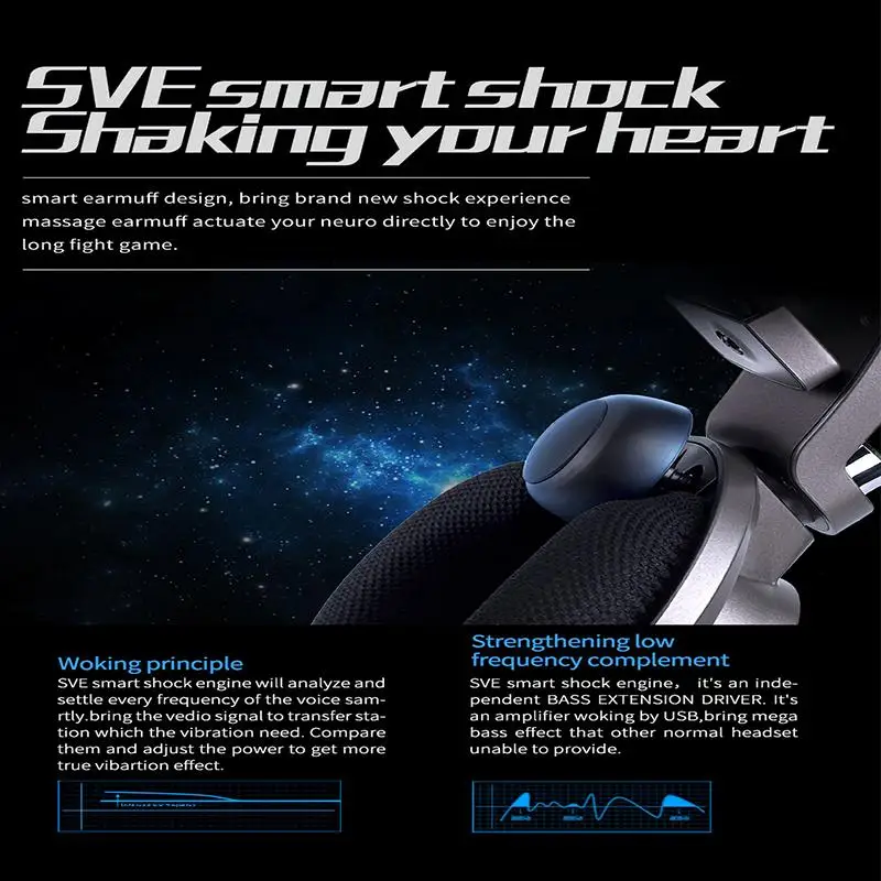 Somic G954 USB 7,1 стерео проводные Игровые наушники игровая гарнитура с микрофоном светодиодный свет для ноутбука компьютерный геймер