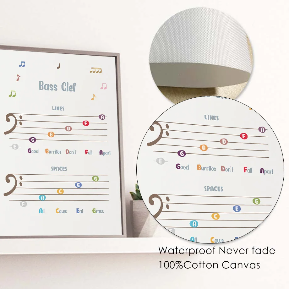 Music Theory Rhythm Piano Chord Note Education Wall Art Canvas Painting Nordic Posters And Prints Wall Pictures Classroom Decor