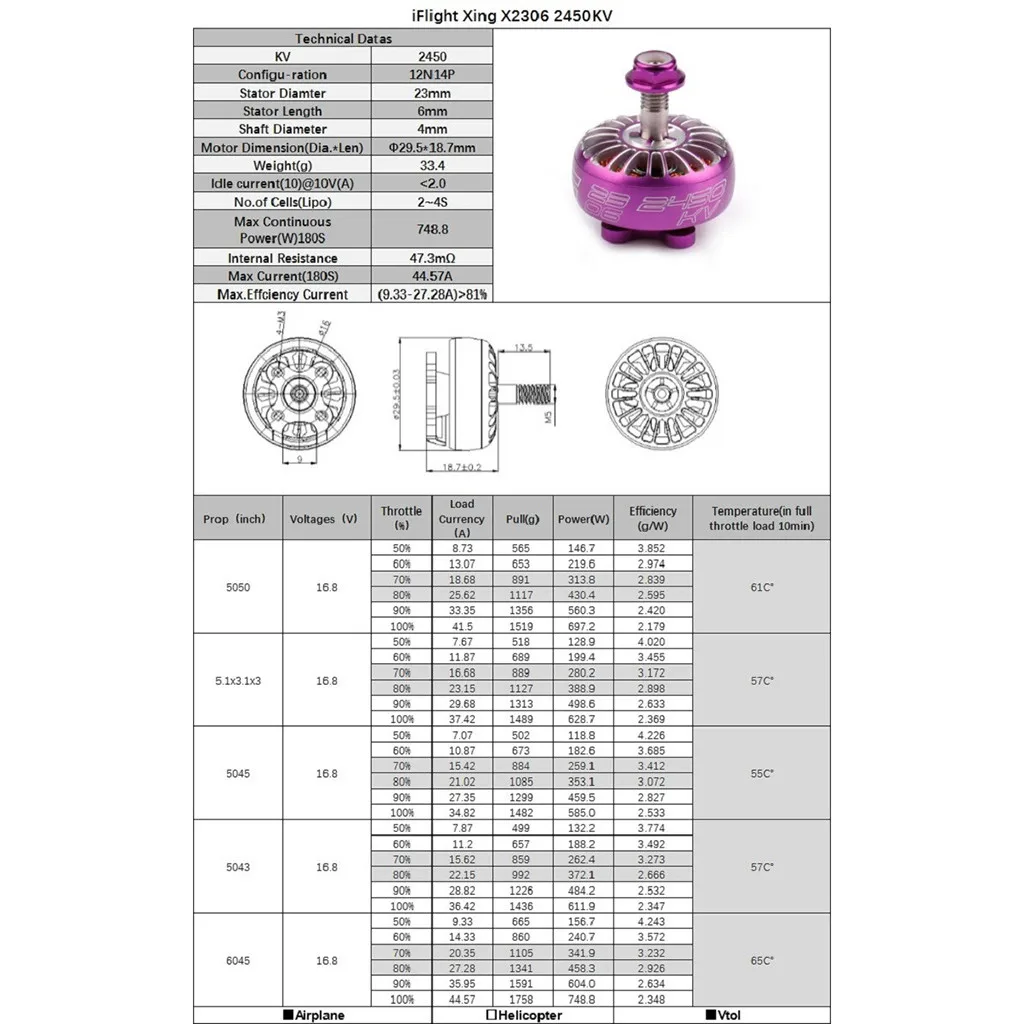 Сборные игрушки Запчасти 2 шт. iFlight XING 2306 1700/2450/2750KV бесщеточный двигатель 2-4S для FPV RC Дрон