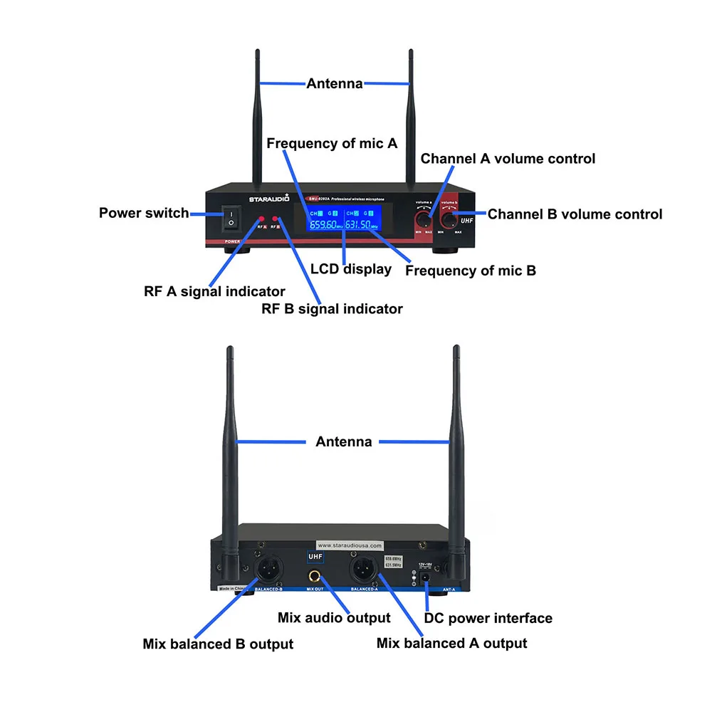 dual channel uhf dj mics