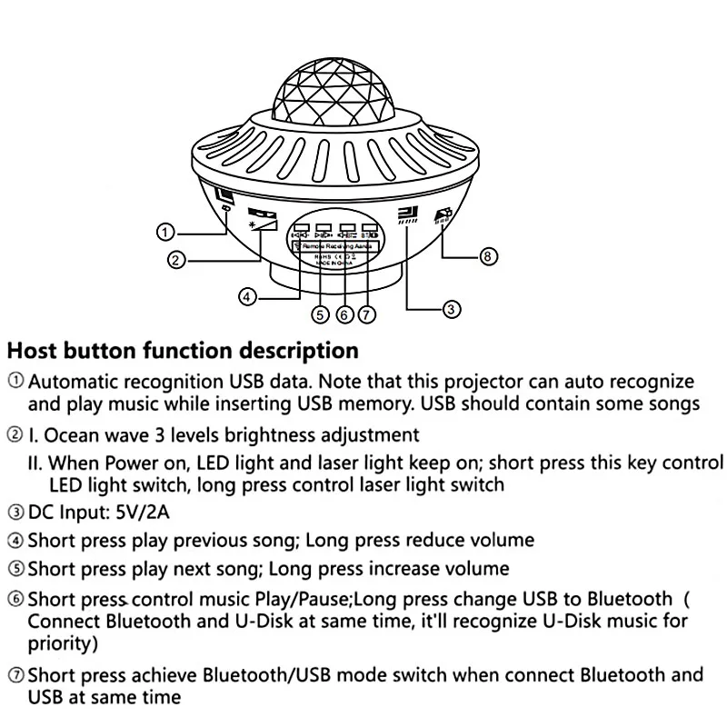 LED Starry Sky Projector Music Bluetooth USB Fairy lights Rotate Star Galaxy Light Projector Lamp Led night lights night light lamp