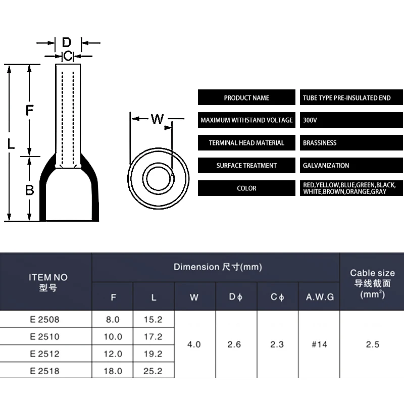 E2508 E2510 E2512 E2518 Tube Insulated Ferrules Terminal Block Wire Connector Crimp Terminator Wire 100pcs For 2.5mm2 14 AWG wire connectors terminal connector terminal block