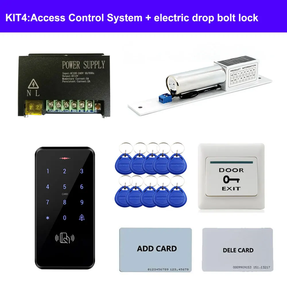 KIT4