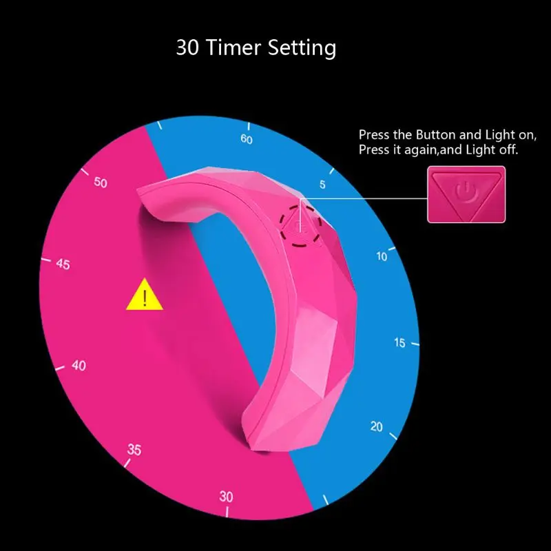 

Portable 9W Mini UV Resin Curing Lamp Nail Art UV Dryer USB Charge Jewerly Tools R9JE