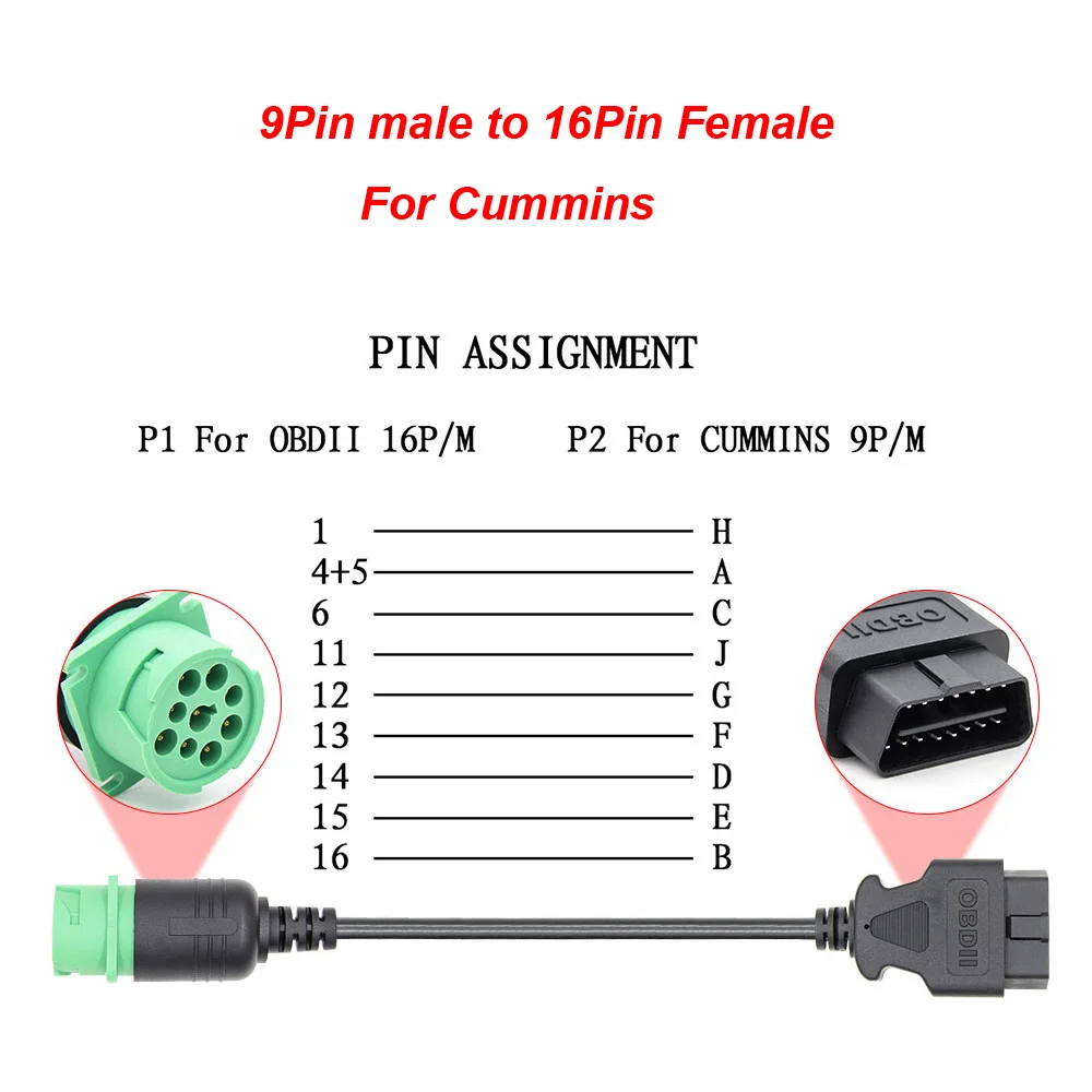 WISDOMHOOD OBD2 To J1939 Adapter - 16-Pin Male To 9-Pin Female For Truck Diagnostics & ELD - View #13