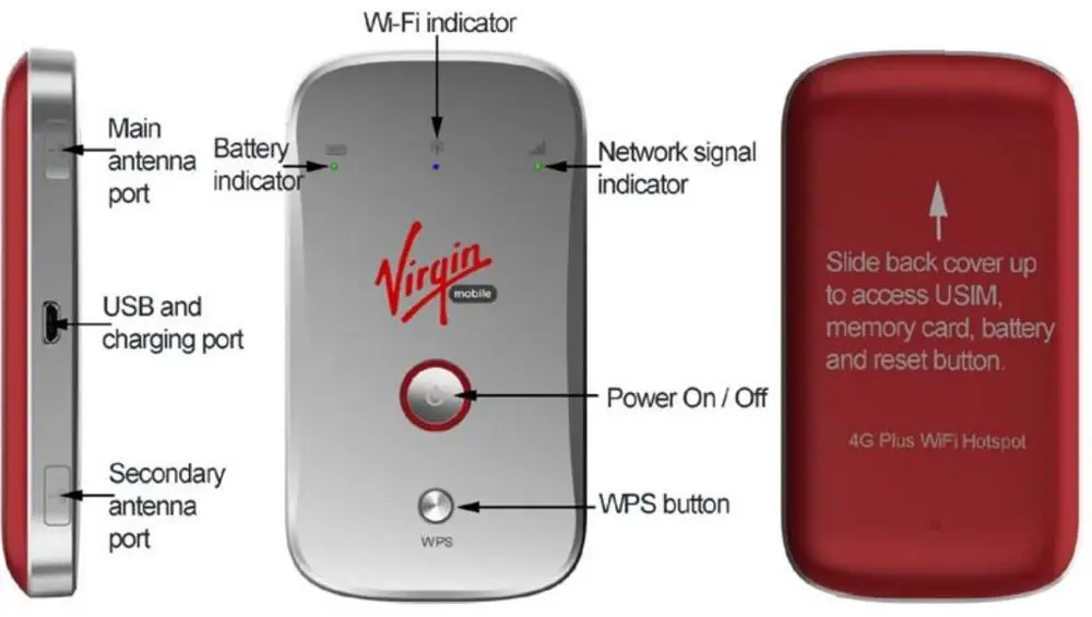 Разблокированный zte MF90 MiFi 4g lte wifi роутер 4g mifi роутер с sim-картой 4g 3g wifi роутер мини беспроводной портативный wifi роутер