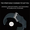 Smart Electronics