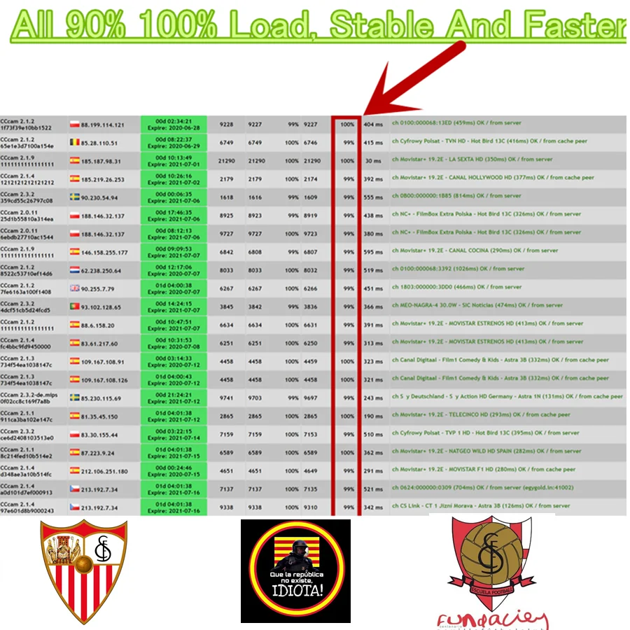 8 lines HD Cccam Spain CCAM Portugal 1 Year Free Watch Football DAZN HBO For Europe Portugal Poland Germany Satellite TV decoder 8 lines HD Cccam Spain CCAM Portugal 1 Year Free Watch Football DAZN HBO For Europe Portugal Poland Germany Satellite TV decoder