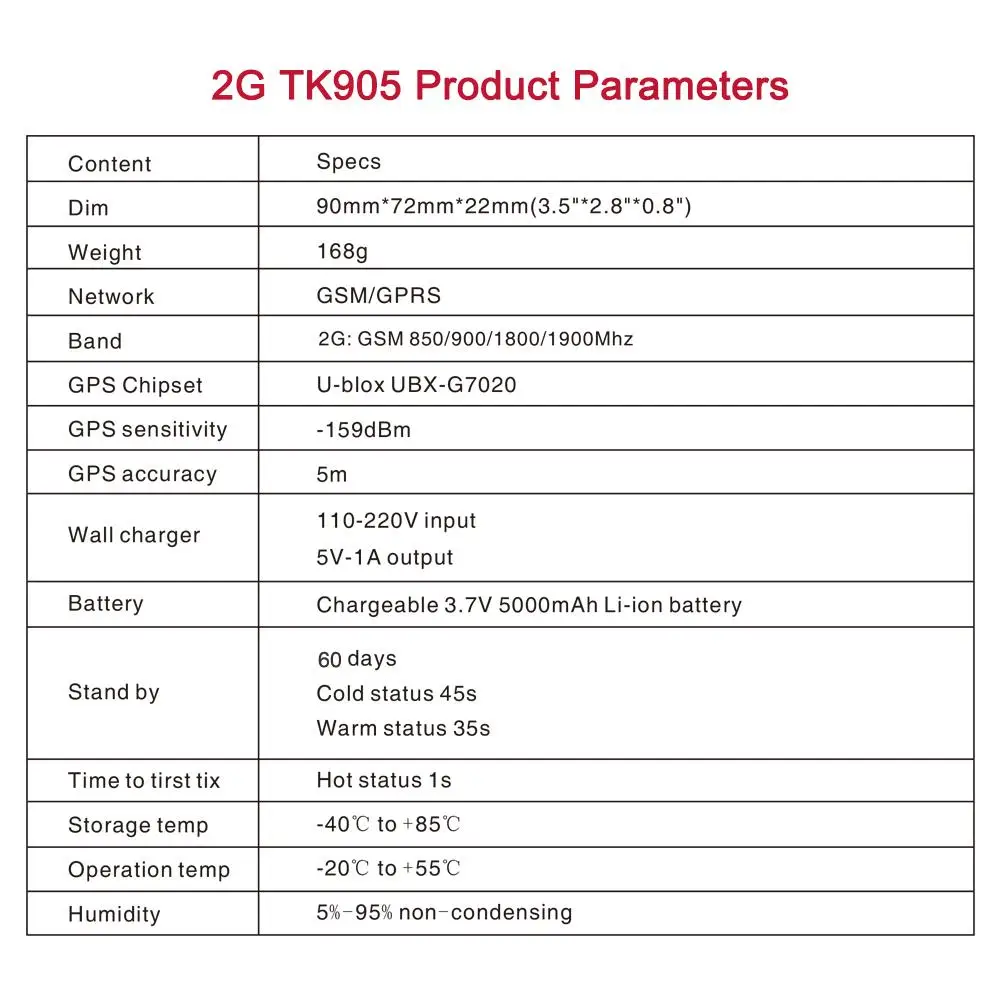 gps трекер для автомобиля TKSTAR TK905 5000 мАч 90 дней в режиме ожидания 2G трекер для автомобиля gps локатор водонепроницаемый Магнит голосовой монитор веб-приложение