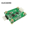 Demo Board & Accessories