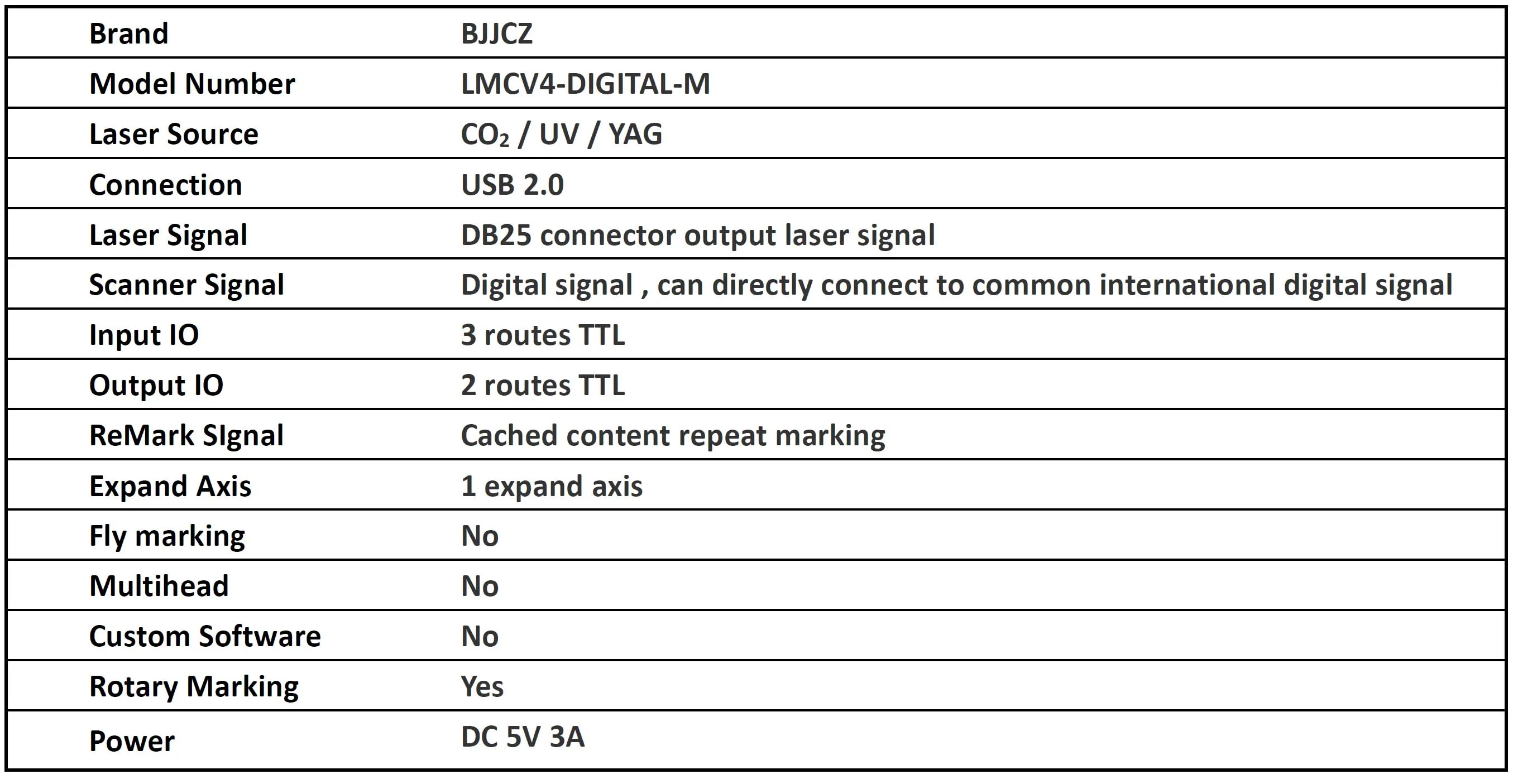 Фото Мастер лазер бесплатная доставка JCZ LMCV4-DIGITAL BJJCZ LMCV4-DIGITAL-M CO2 YAG UV EzCAD2 Лазерная Маркировочная карта №4