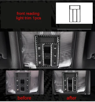 

For Volkswagen Magotan CC 2019 carbon fiber Car interior front reading light trim 1pc