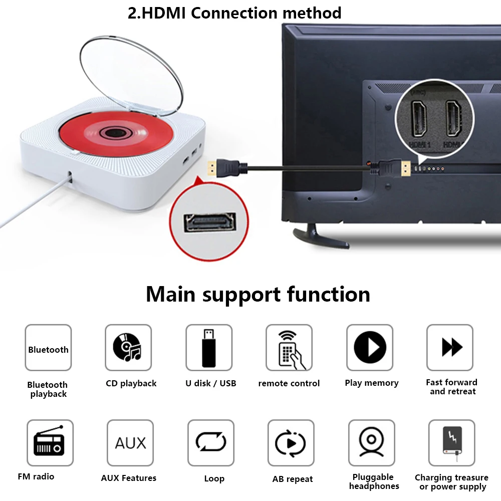 Настенный dvd-плеер с HDMI 1080P для ТВ воспроизводит DVD& CD, выдвижной переключатель с пультом дистанционного управления, Bluetooth, fm-радио и т. Д