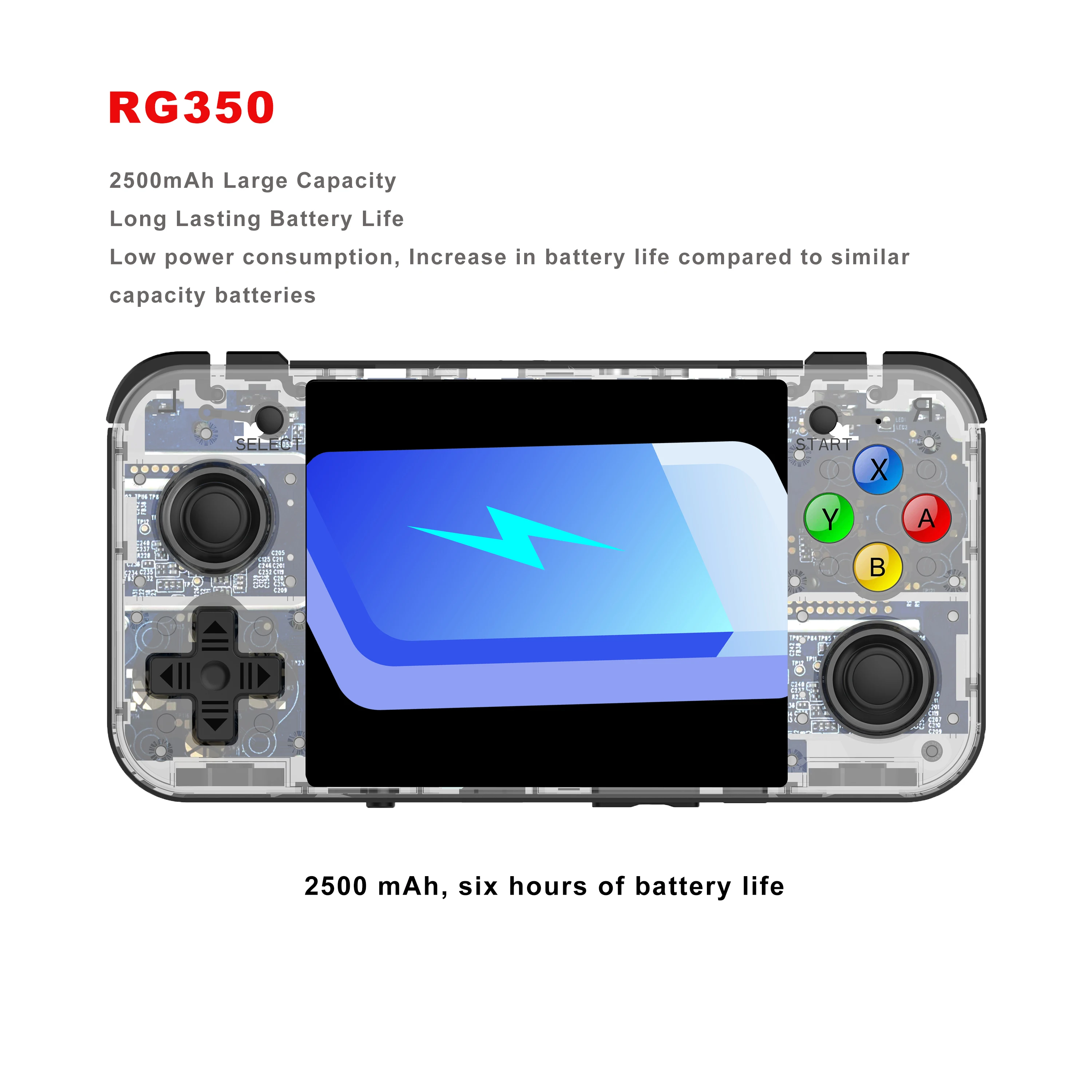 NEW ANBERNIC Retro game 350 Video games Upgrade game console ps1 game 64bit opendingux 3.5 inch 2500+ games RG350 Child gift IPS