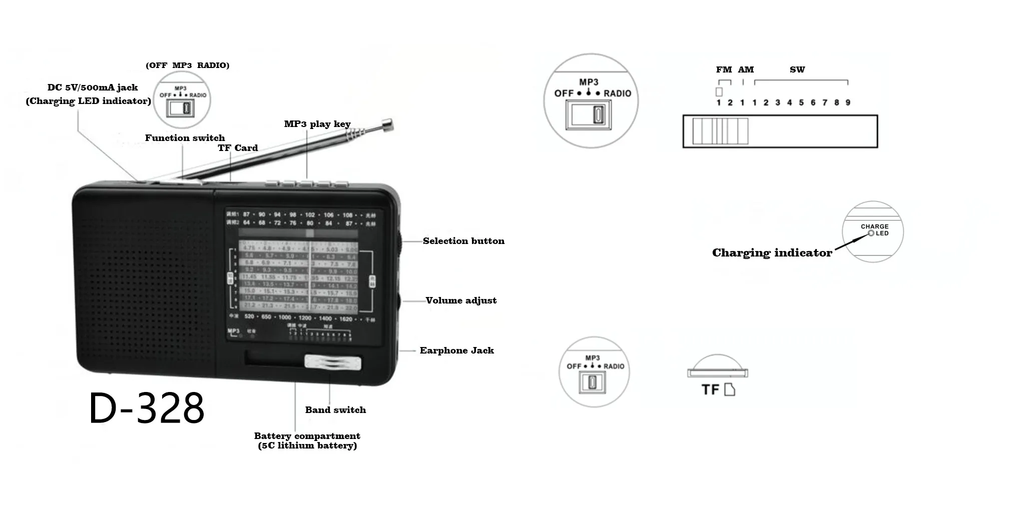 XHDATA D-328 fm-радиоприемник AM SW портативное коротковолновое Радио MP3 плеер с разъемом для карт TF