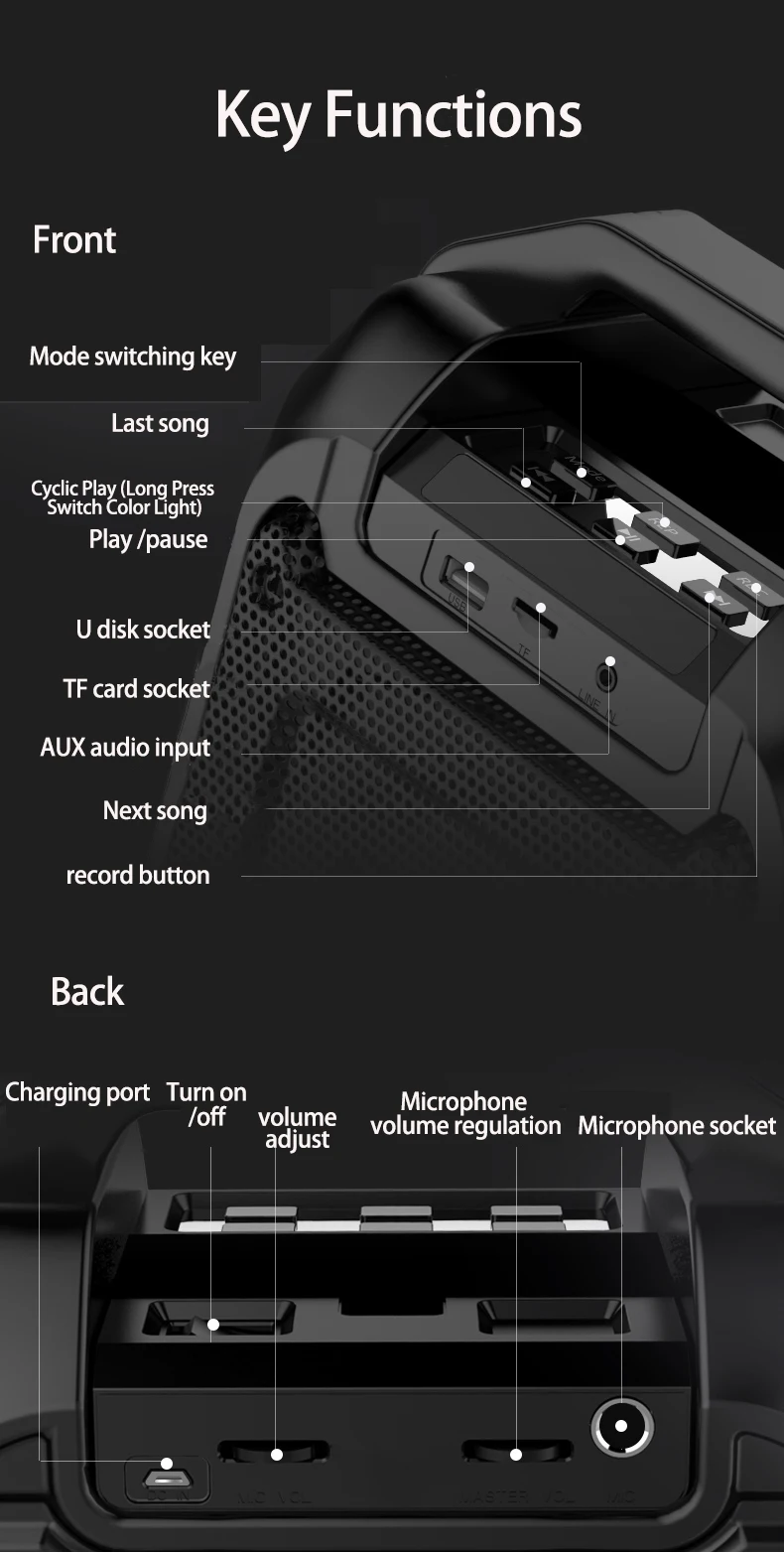 Портативный bluetooth динамик высокой мощности стерео громкоговоритель Саундбар открытый Супер Бас Звук Поддержка FM TF карта U диск воспроизведения