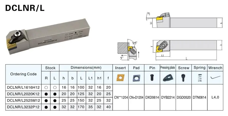 Nicecutt External Turning Tool Holder DCLNR/L2020K12 for CNMG insert Lathe Tool Holder