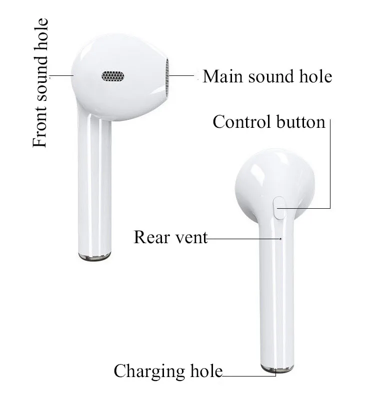 I7s TWS Bluetooth наушники беспроводные наушники спортивные наушники с гарнитура Bluetooth с микрофоном для iPhone Samsung Huawei HTC
