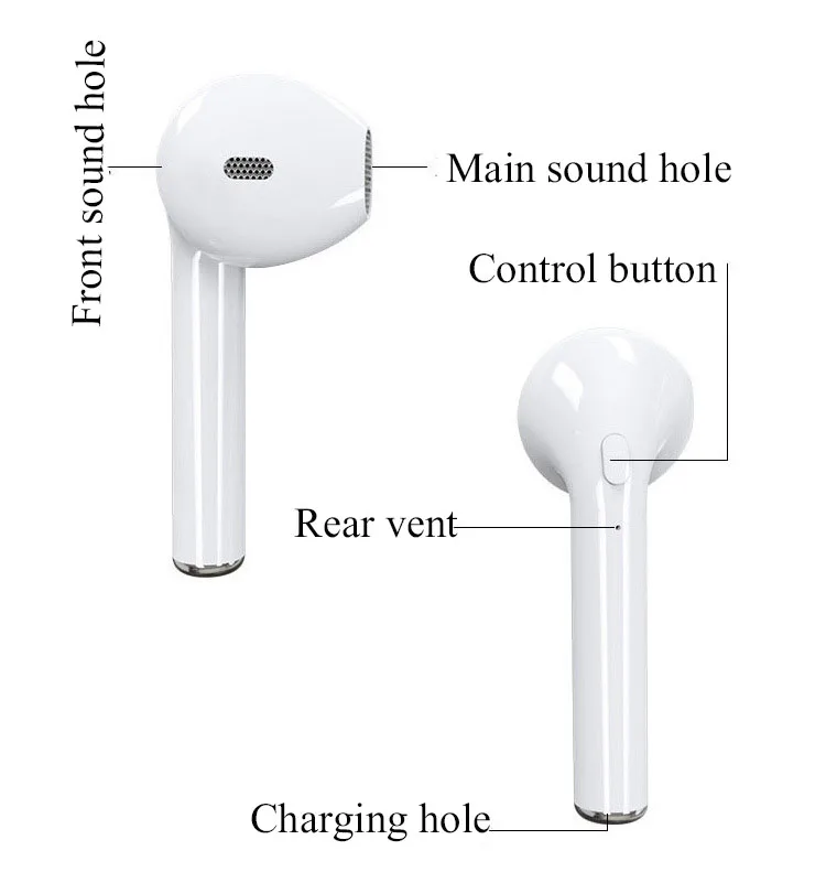 I7s-TWS-Bluetooth-earphone-Wireless-headphones-Sports-headphones-With-microphone-Bluetooth-headset-for-iPhone-Samsung-Huawei