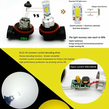 

Car LED Headlight 2pcs H11 H8 H9 6000K Daytime running lamp Waterproof
