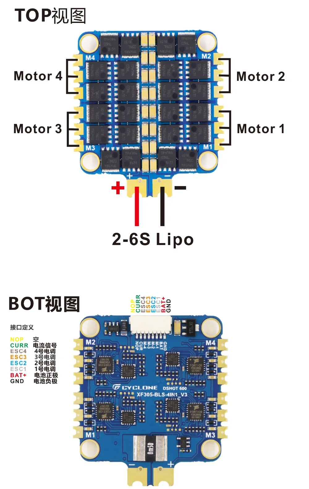 XF305-BLS-4IN1