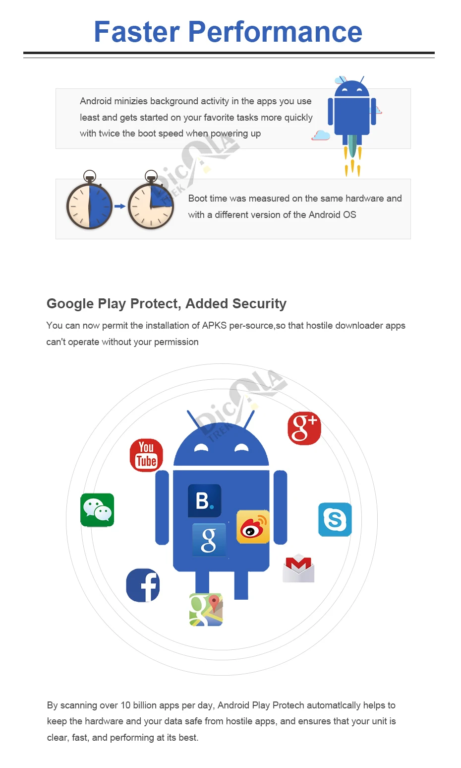 Top 7"1 Din Android 8.1 Quad Core Car Radio GPS Navi Car DVD Player For BMW 1 Serie E81 E82 E87 E88 I20 2004-2011 Head Unit BT Wifi 5