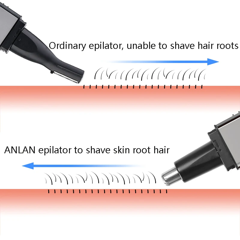 ANLAN электрический триммер для волос в носу и ушах, перезаряжаемая борода, бритва для бровей тример 4 в 1, электрический триммер для носа и ушной триммер, машинка для стрижки волос