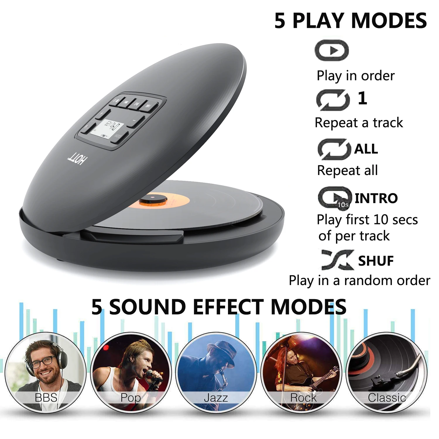 Round Style CD Player Portable Headset HiFi Music