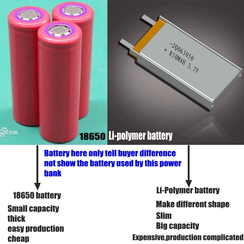 Romoss Sense 6 Plus power Bank 16000mah Dual usb 2.1A умное быстрое зарядное устройство для мобильных телефонов Xiaomi samsung huawei iPhone iPad