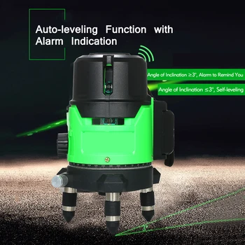 

Laser Level 5 Line Green Light High-Precision Automatic Line Glare Level Meter Laser Diagnostic Tools Bright Line Instrument