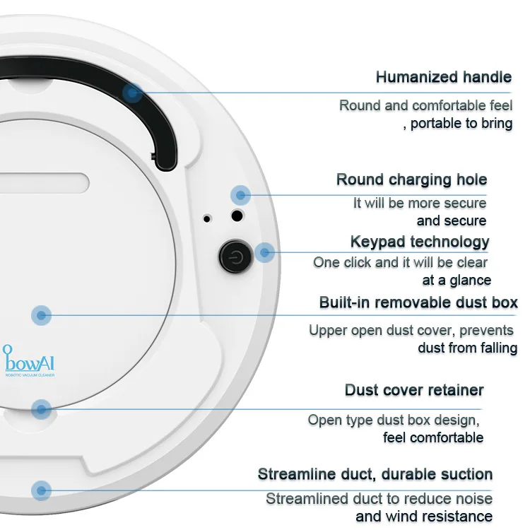 Esenlong Robot Vacuum Cleaner, 3 in 1 Robotic Vacuum Cleaner, Sweeping&  Mopping Automatic Vacuum Robot, Ideal for Pet Hair, Hard Floor and Carpet :  : Home & Kitchen
