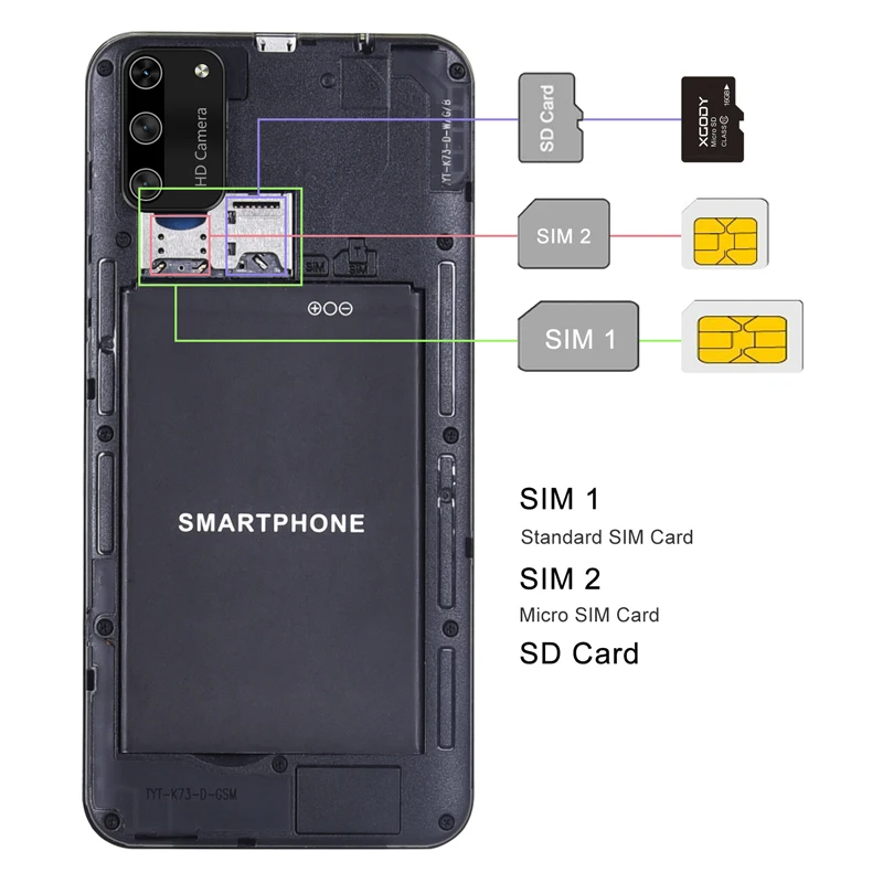 XGODY S20 Mini Smartphone Android 9.0 5.5