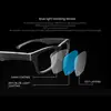 Smart Electronics