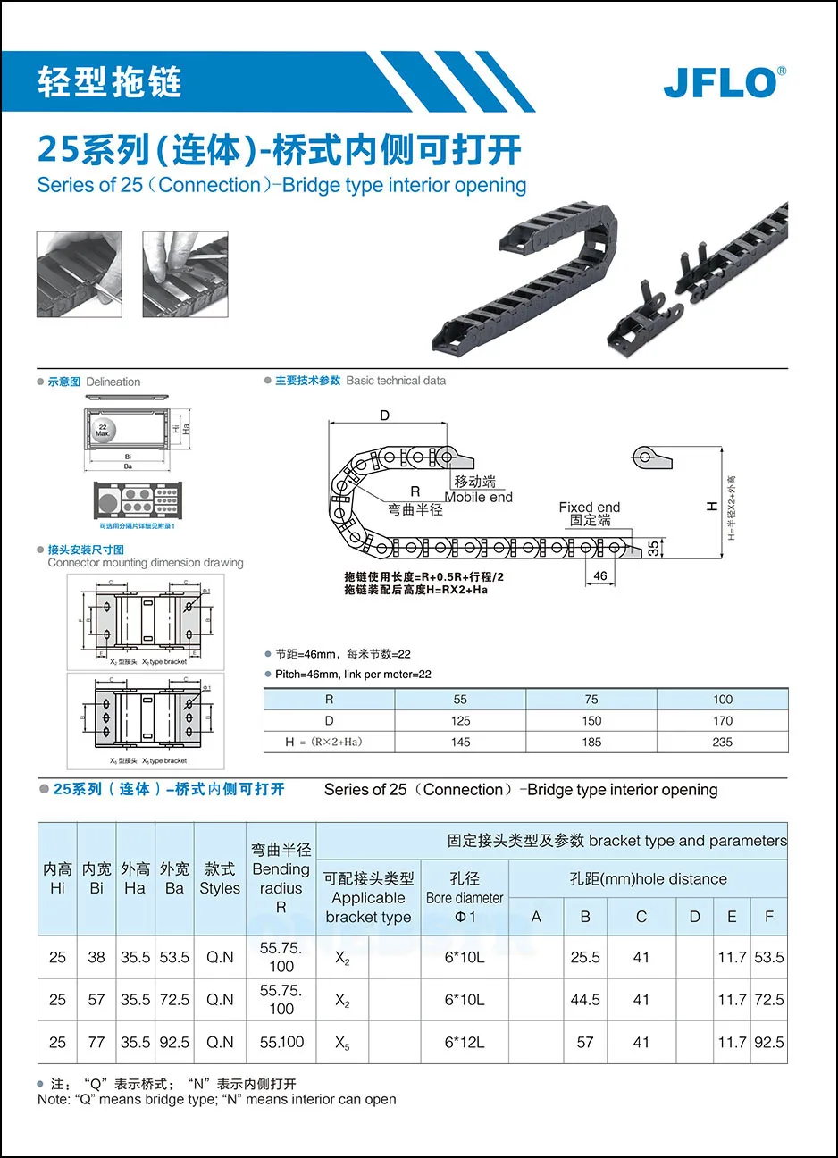 25系列桥式内侧可开