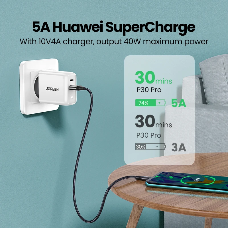 Ugreen 5A USB Type C кабель для Huawei P40 Pro Mate 30 P30 Supercharge 40 Вт Быстрая зарядка зарядный