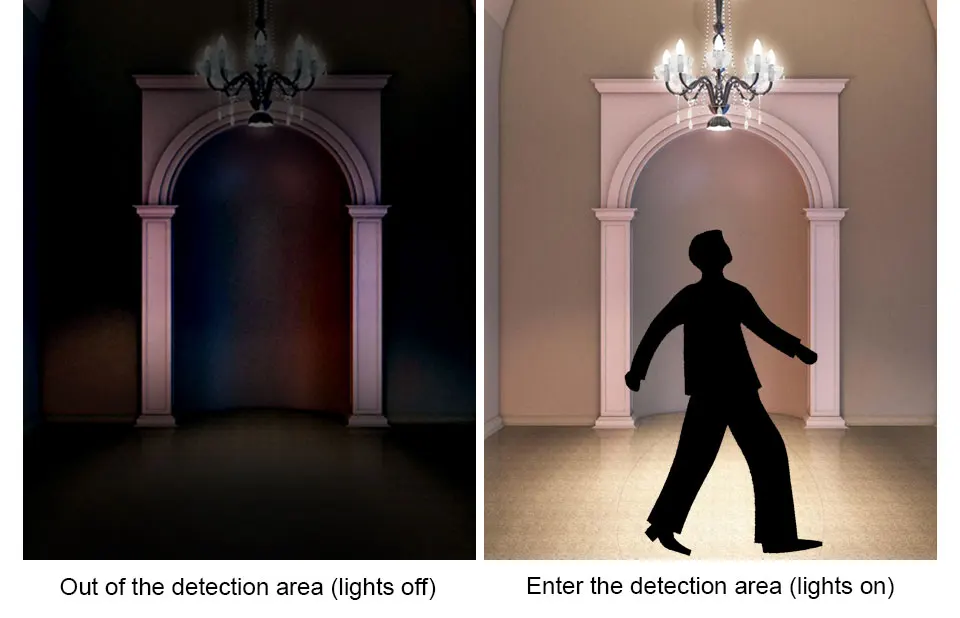 Mini Closet PIR Sensor Detector Smart Switch 110V 220V LED PIR Infrared Motion Sensor Detection Automatic Sensor Light Switch (14)