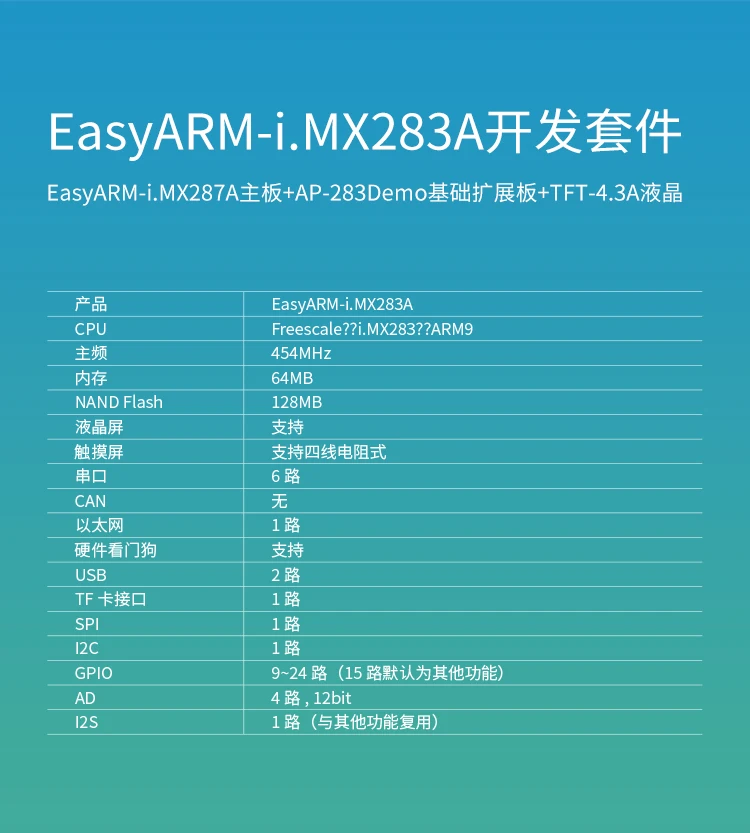 ARM9 I. MX283A с поддержкой информации и сенсорным экраном Linux макетная плата