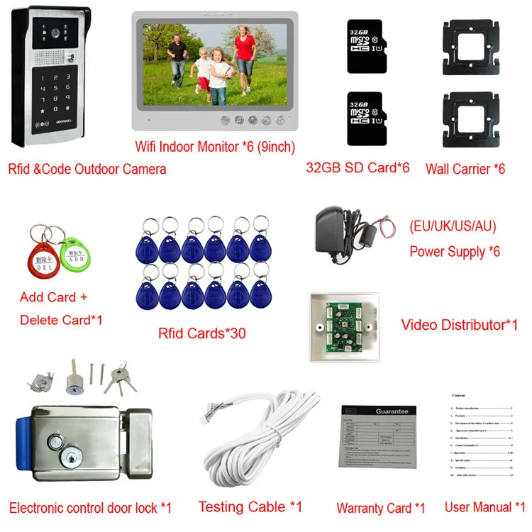 IDS+V9OSwifi-lock-1V6包装