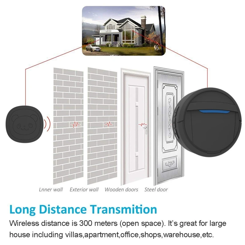 Pet Dog Doorbells Wireless Door Bell House-Training Multifunction Sensor Motion (Receiver & Transmitters) Training Tool US Plug-4