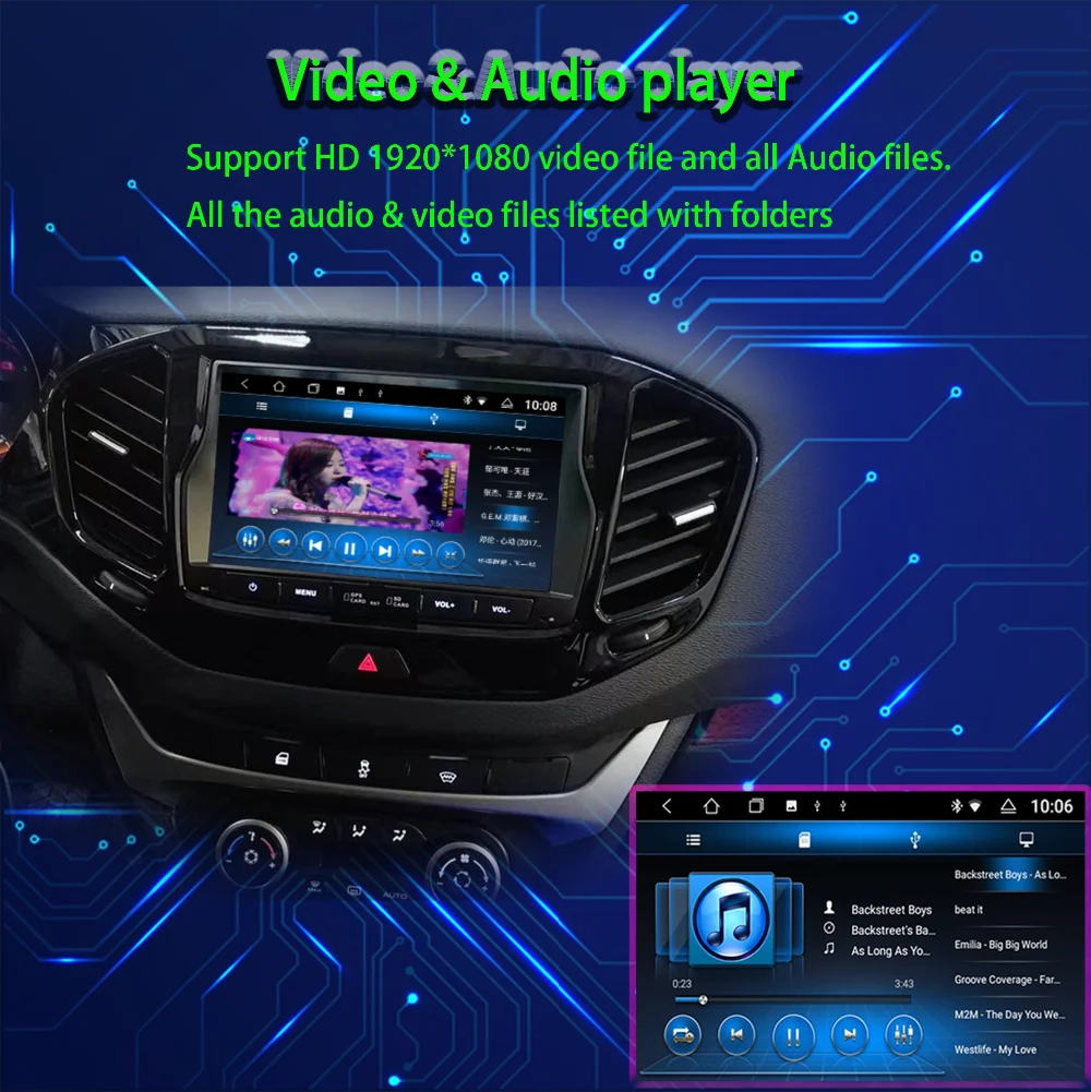 multimedia in car video