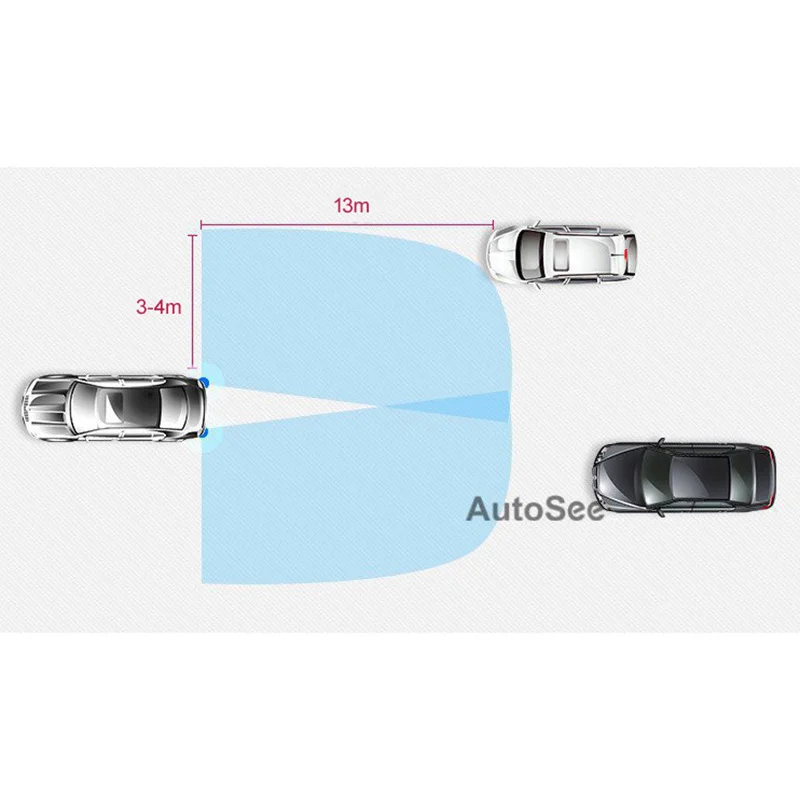 Car BSD слепой точки смене полосы вспомогательный Системы автомобиля Зеркало для слепой зоны обнаружения микроволновая печь Сенсор Системы BSD движения светильник Предупреждение