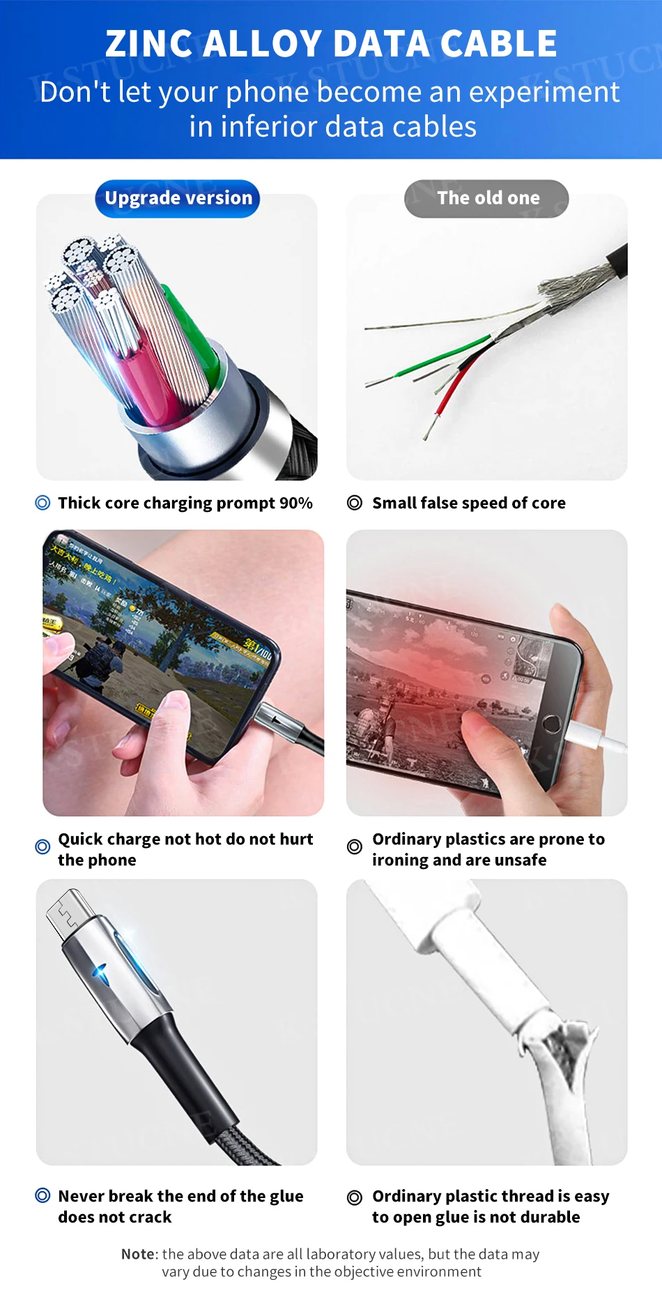 KSTUCNE Micro USB кабель USB быстрое зарядное устройство для samsung Galaxy S7 автоматическое отключение мобильного телефона зарядное устройство Шнур для huawei кабель провод