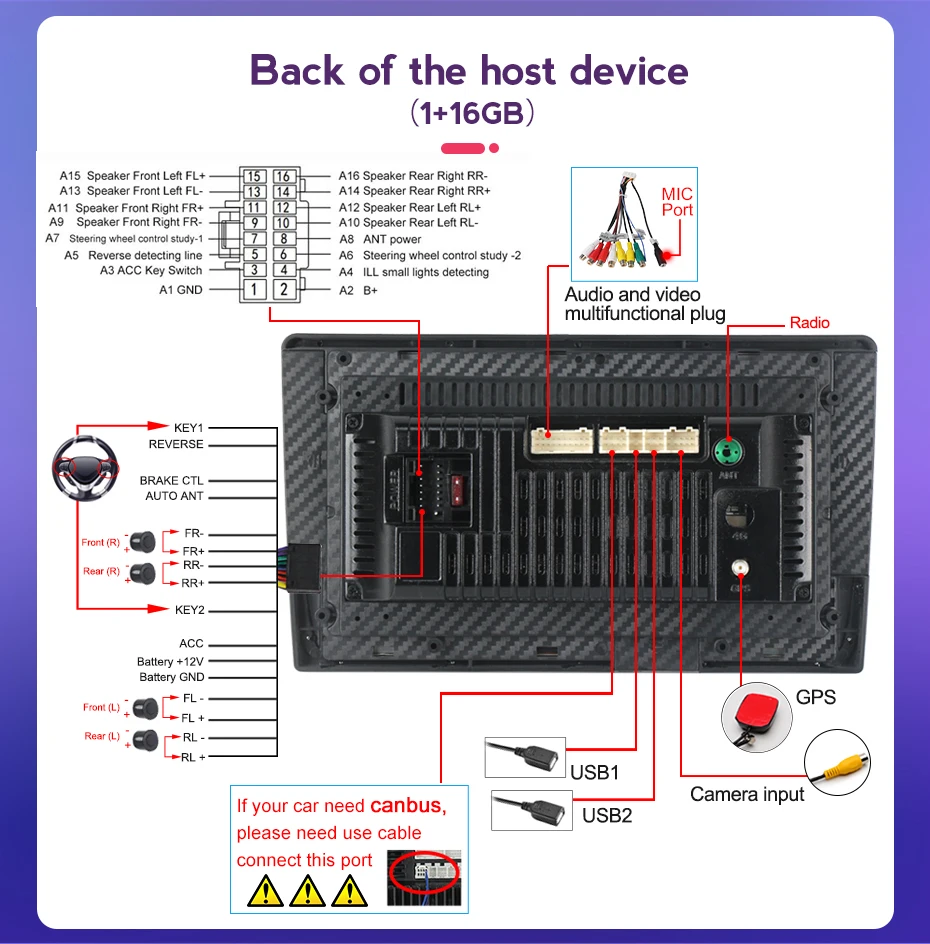 NaviFly 7862 8G 128G Android All In One Car Intelligent System For Hyundai Sonata 7 LF 2014 - 2017 Built In Carplay DSP GPS RDS bluetooth car stereo