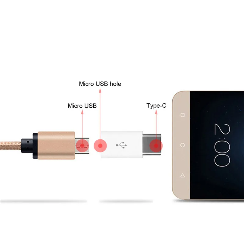 20 шт./лот Micro USB Male Type C Microusb To конвертер адаптер для Huawei Xiaomi Macbook OTG кабель зарядки и
